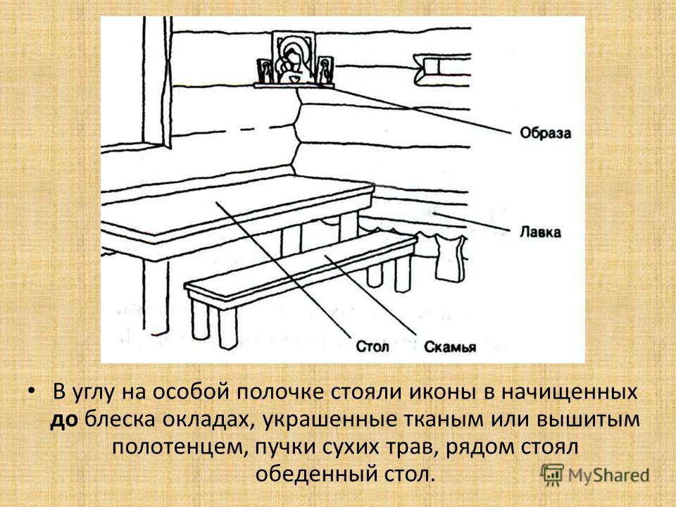 Нарисовать красный угол