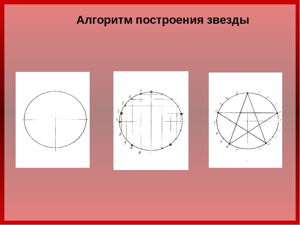 Как при помощи циркуля нарисовать пятиконечную звезду