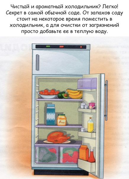Эволюция холодильника в картинках