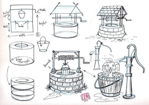 Как нарисовать колодцы в автокаде
