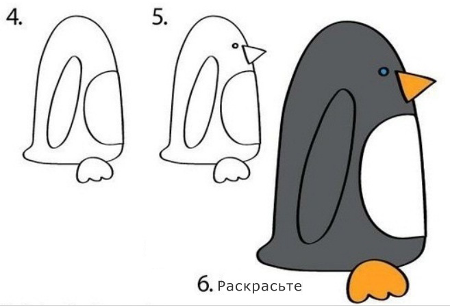 Как нарисовать пингвина для детей 2 класс