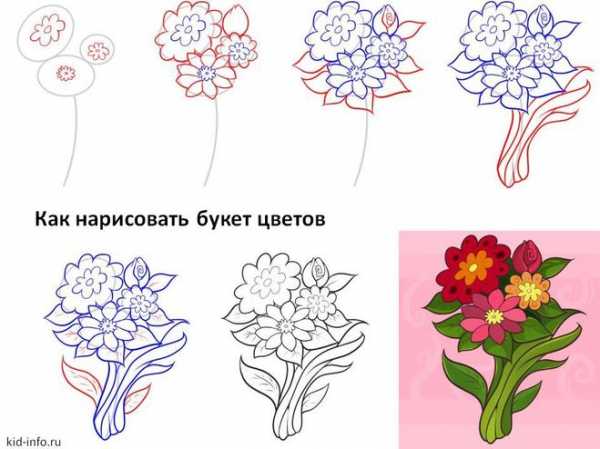 Весенний букет рисунок 5 класс