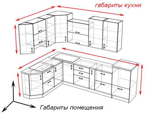 Редактор для рисования мебели