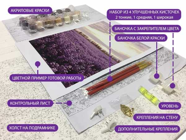 Картины по номерам артисты