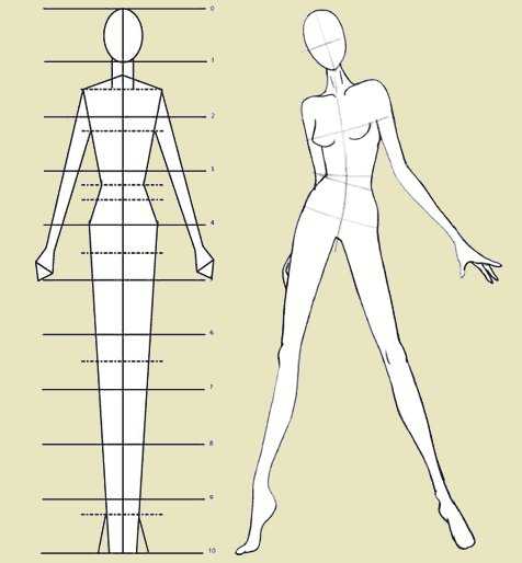 Как нарисовать модель для одежды