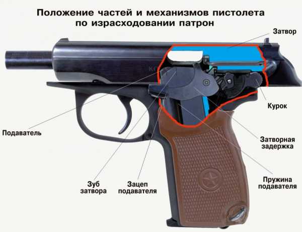 Как нарисовать m9