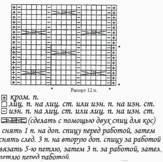 risunki karandashom skazki pushkina 94