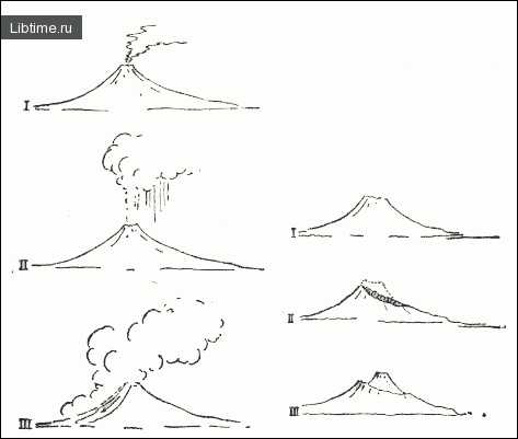 Как нарисовать вулкан поэтапно
