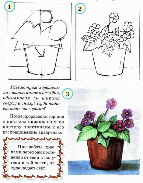 Как рисовать цветок в горшке