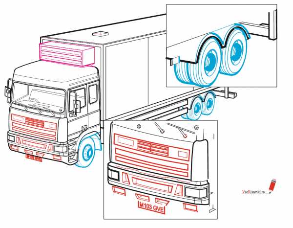 Машина грузовая рисунок детский